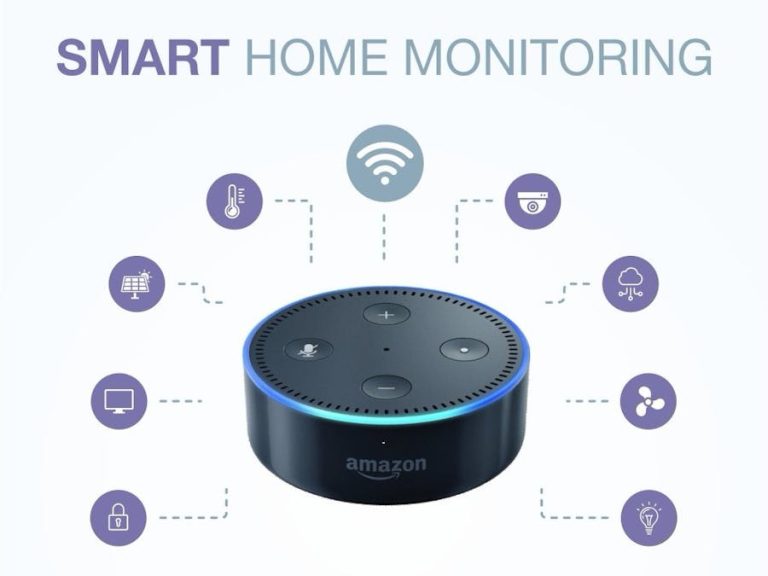 Alexa Integrated Homes: A Comprehensive Guide to Smart Voice-Controlled Living